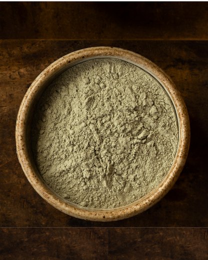 DIY Face Masks